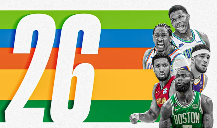 美媒为现役SG分档：华子米切尔1档 布克1人独一档 太阳格林第六档